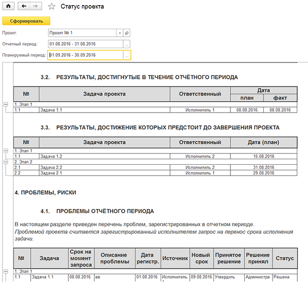Отчет о проведенных мероприятиях